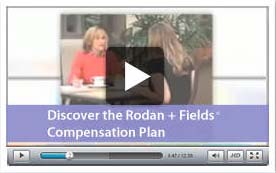 Learn More About the R + F Compensation Plan