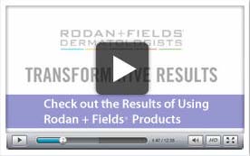 Check Out the Results of Using R + F Products